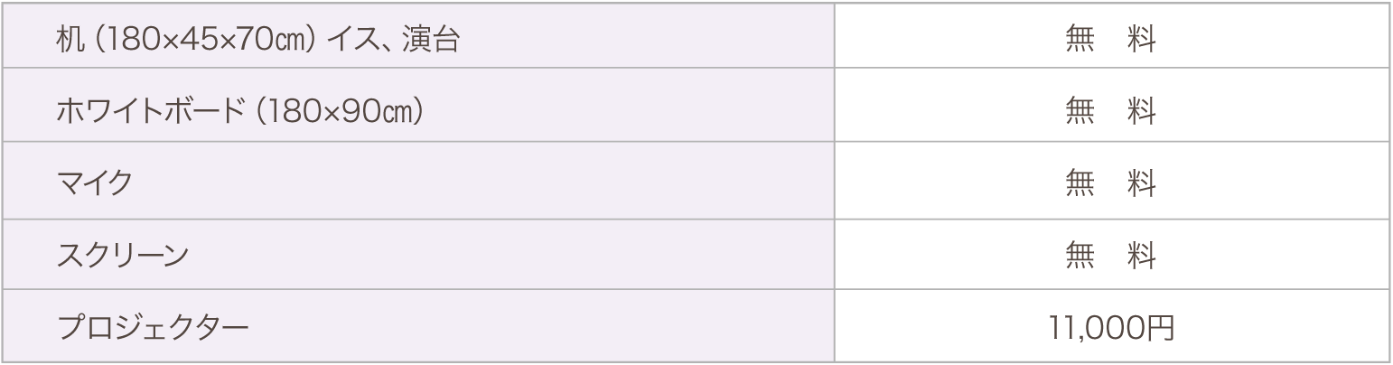 机、ホワイトボード、マイク（コード付1本、ワイヤレス2本）、スクリーン（1F：200×180センチ、1F：170×180センチ）は無料です。プロジェクター：11,000円、テーブルクロス：108円（1枚）