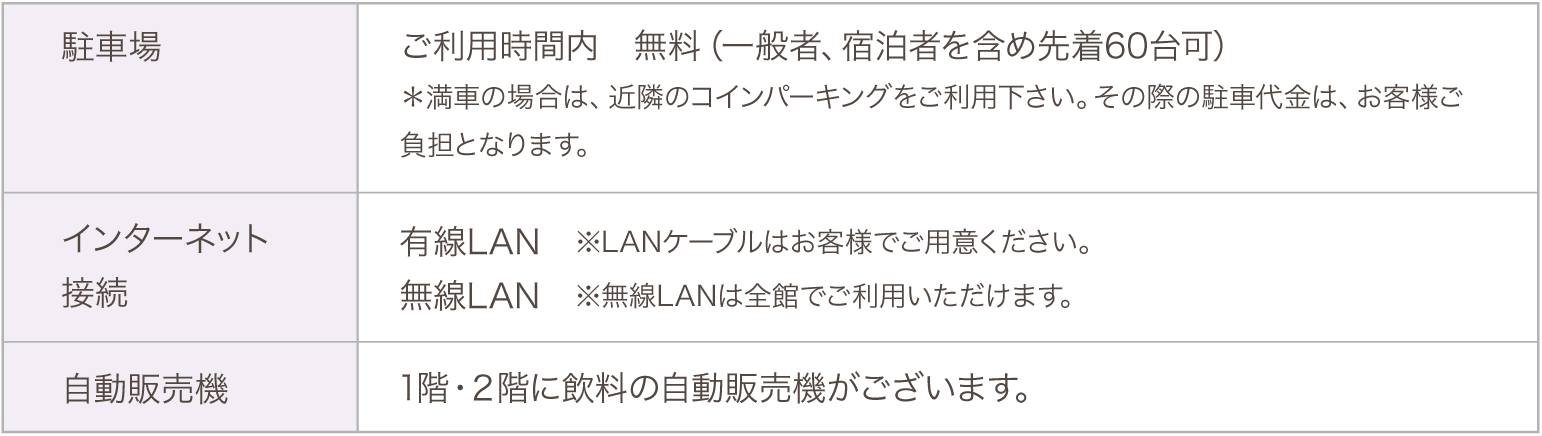 駐車場利用：無料、インターネット接続：有線・無線LAN（ケーブルはお客様でご用意ください。無線LANは全館でご利用いただけます。自動販売機は２階にございます。）